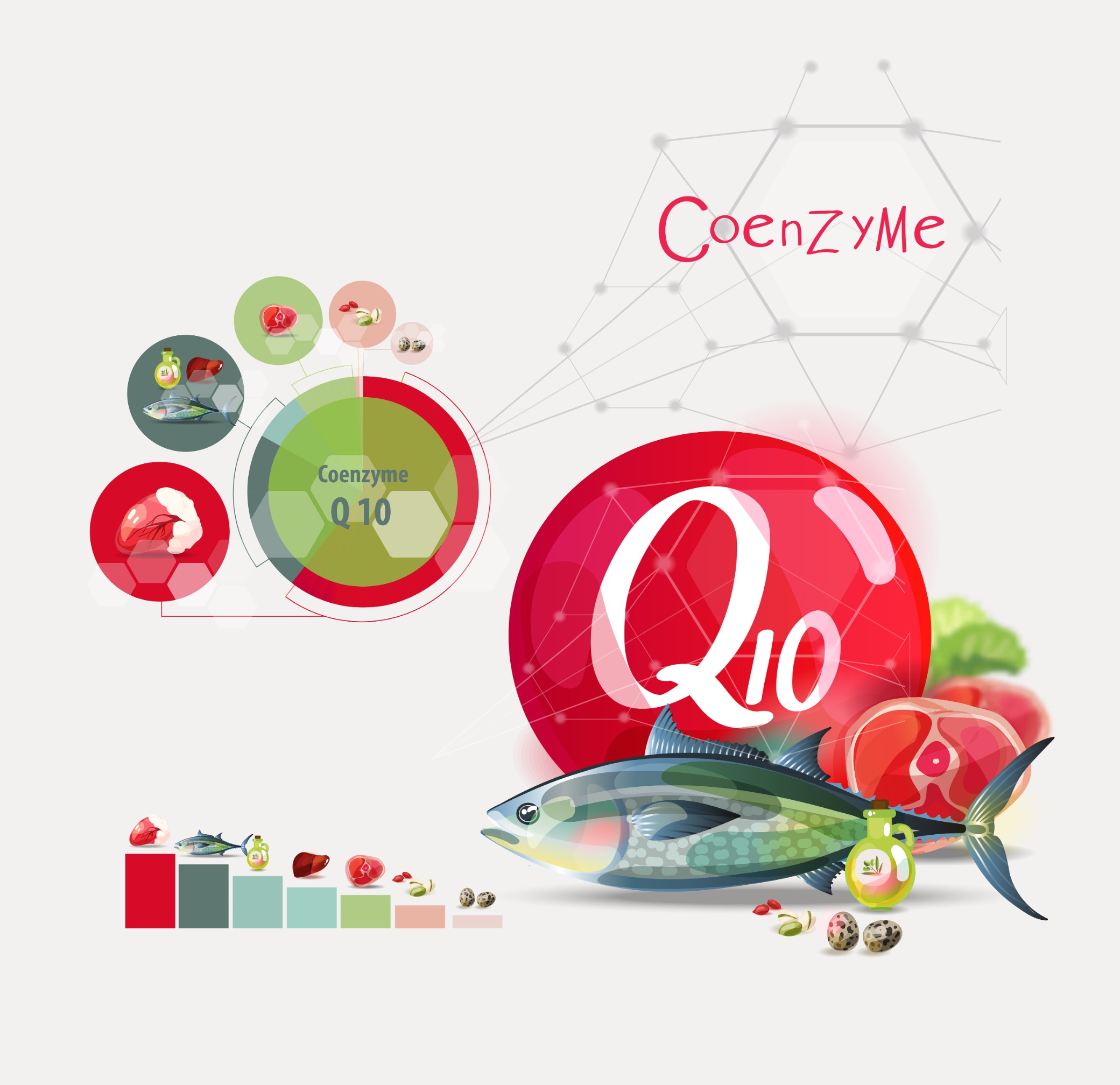Ubichinon vs ubichinol a jejich rozdíly?